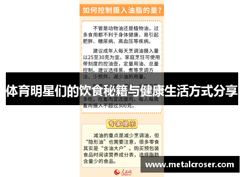 体育明星们的饮食秘籍与健康生活方式分享