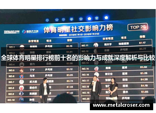 全球体育明星排行榜前十名的影响力与成就深度解析与比较
