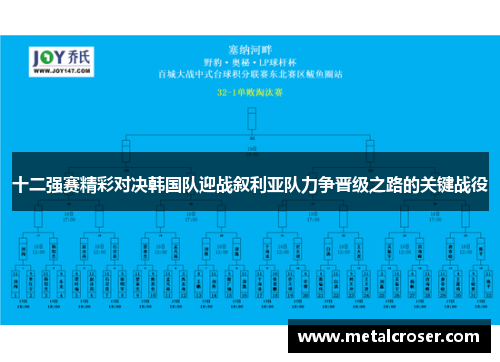 十二强赛精彩对决韩国队迎战叙利亚队力争晋级之路的关键战役